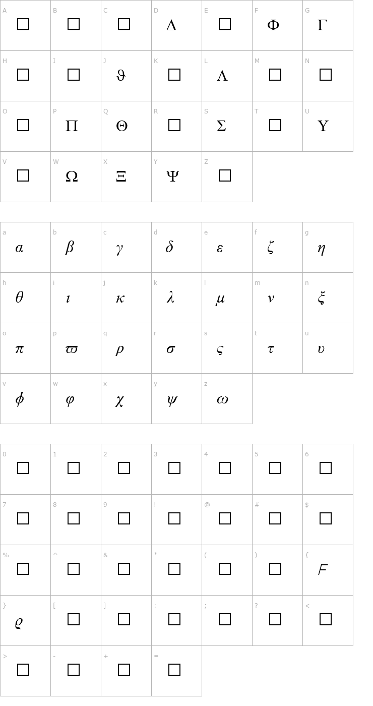 Character Map Math A Font