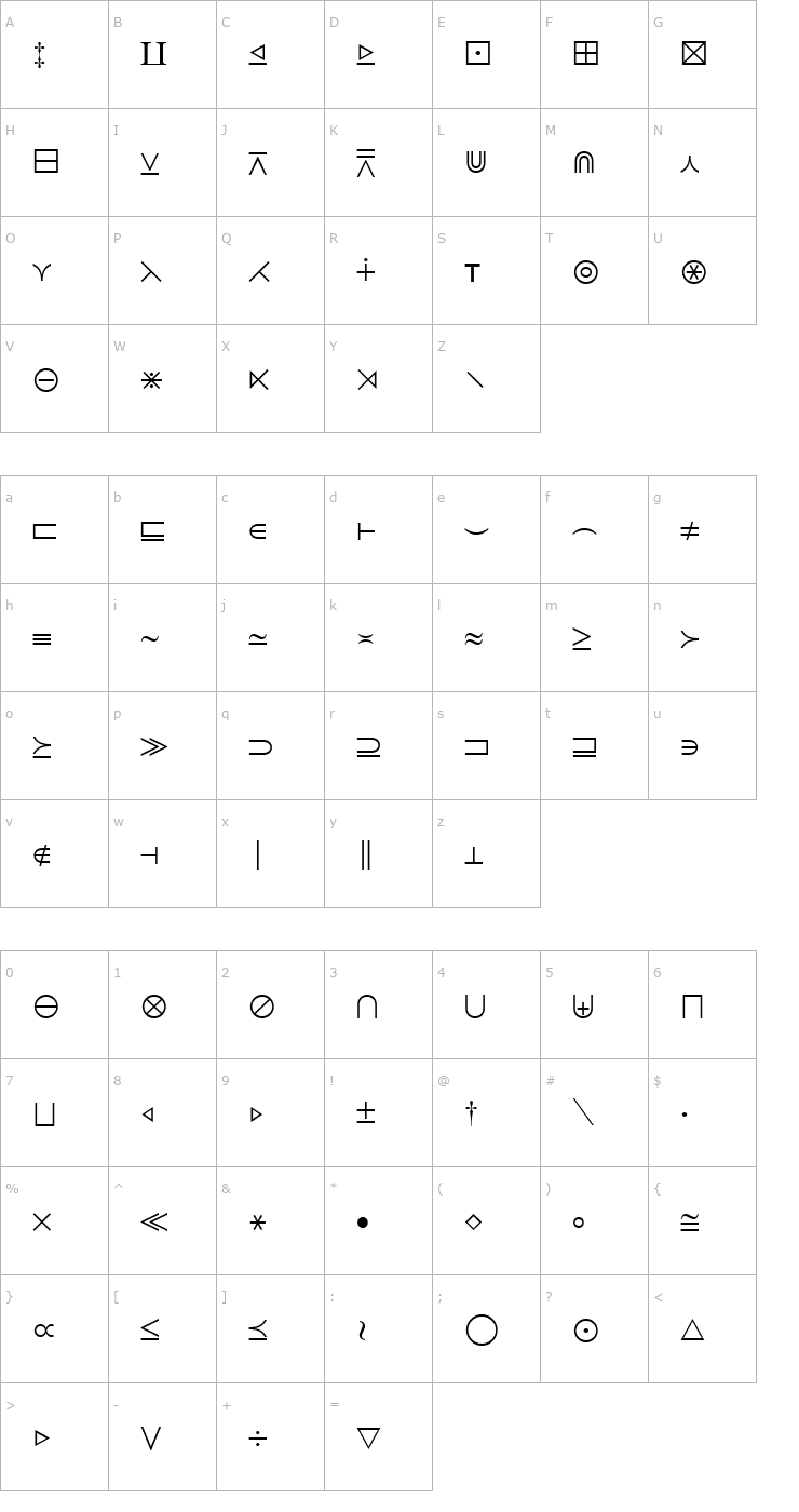 Character Map Math B Font