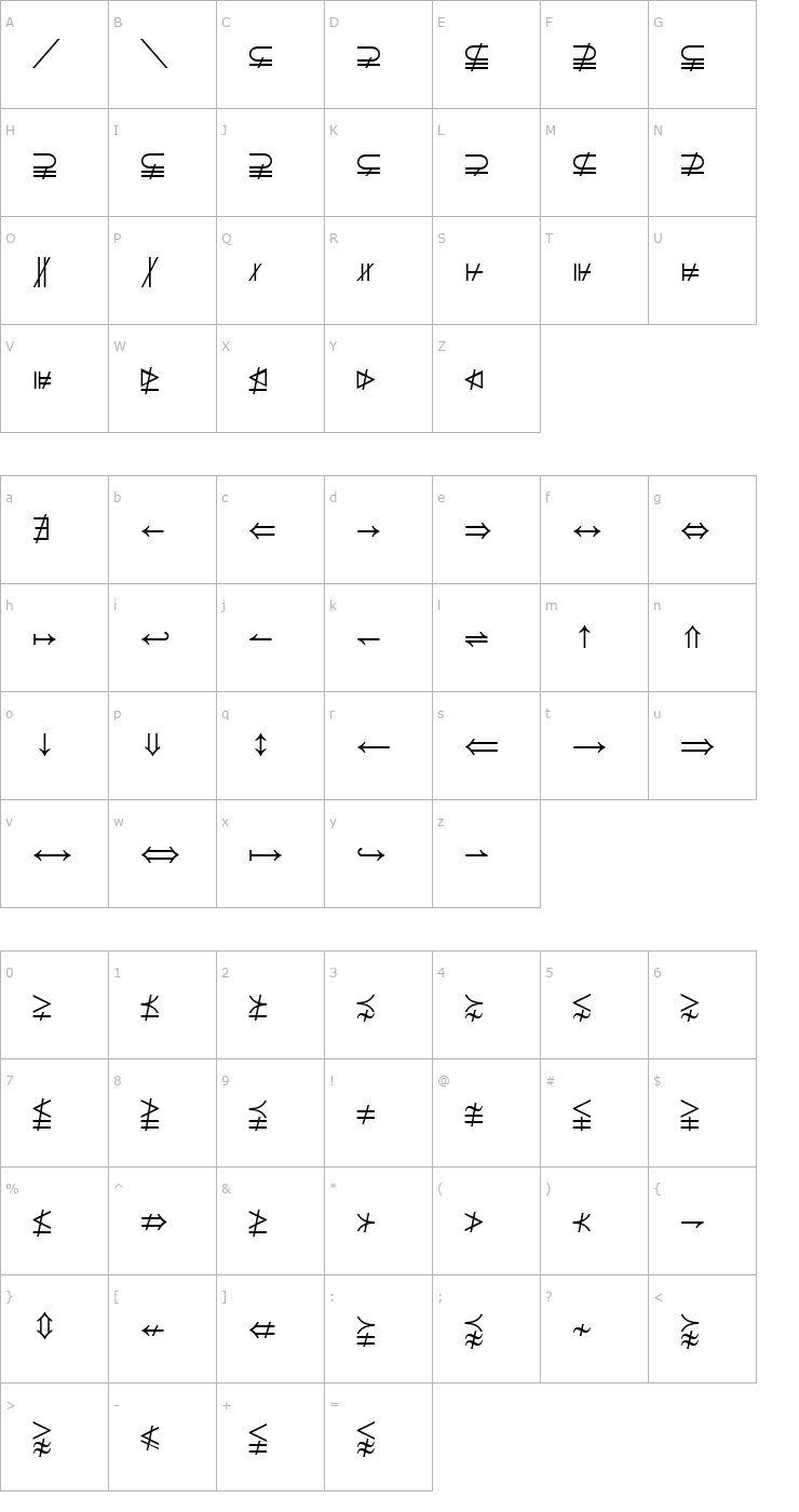 Character Map Math C Font