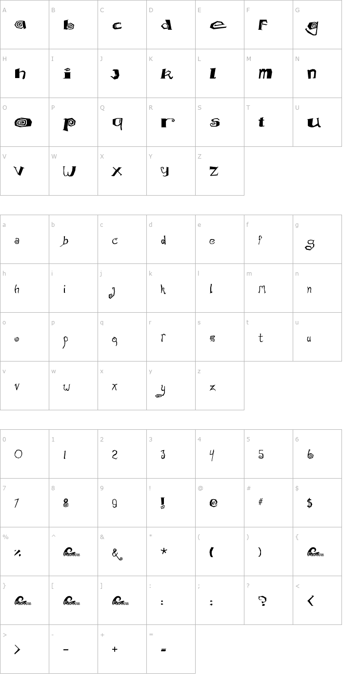 Character Map Math Donuts Font