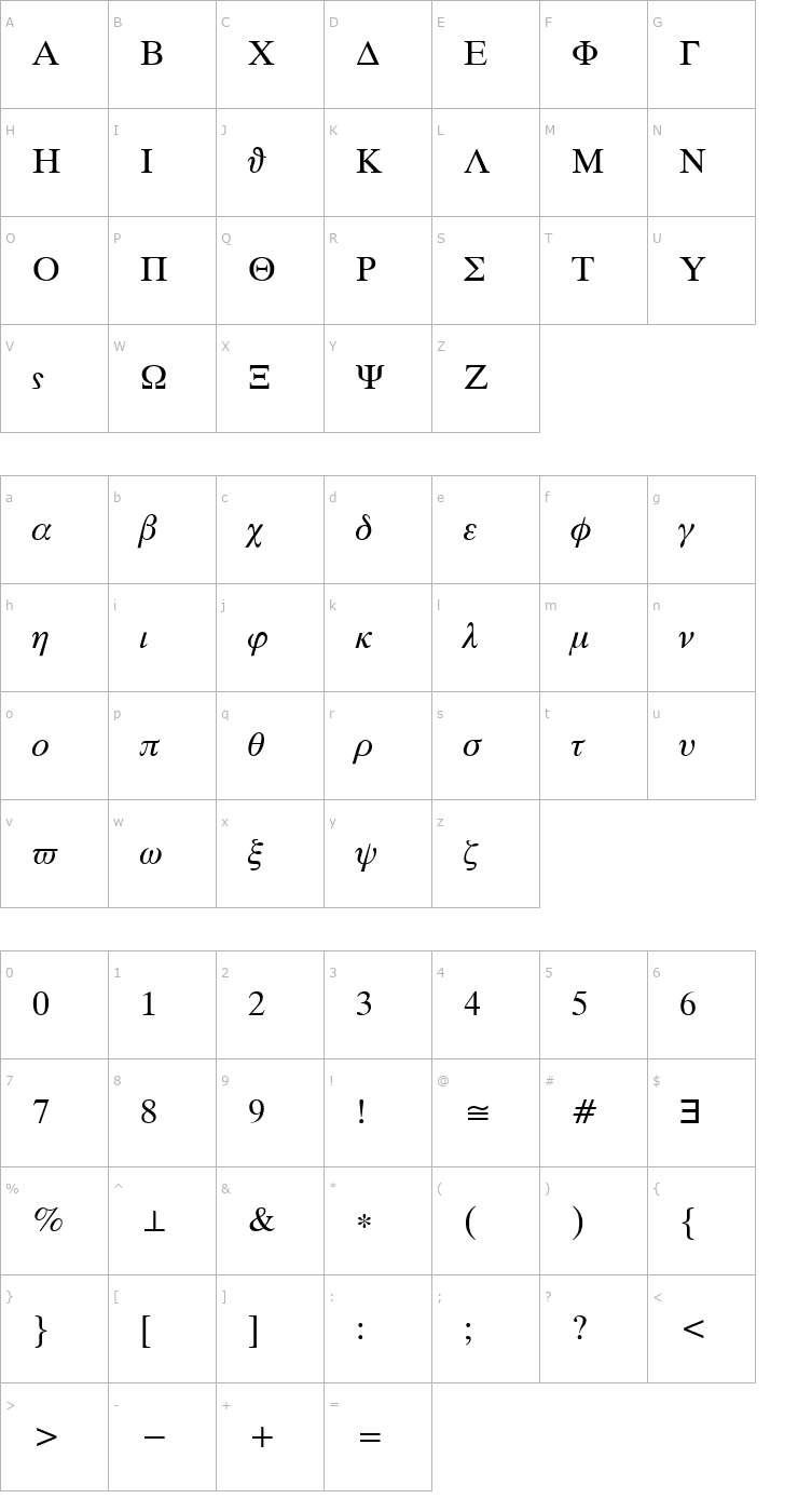 Character Map Math-PS Font