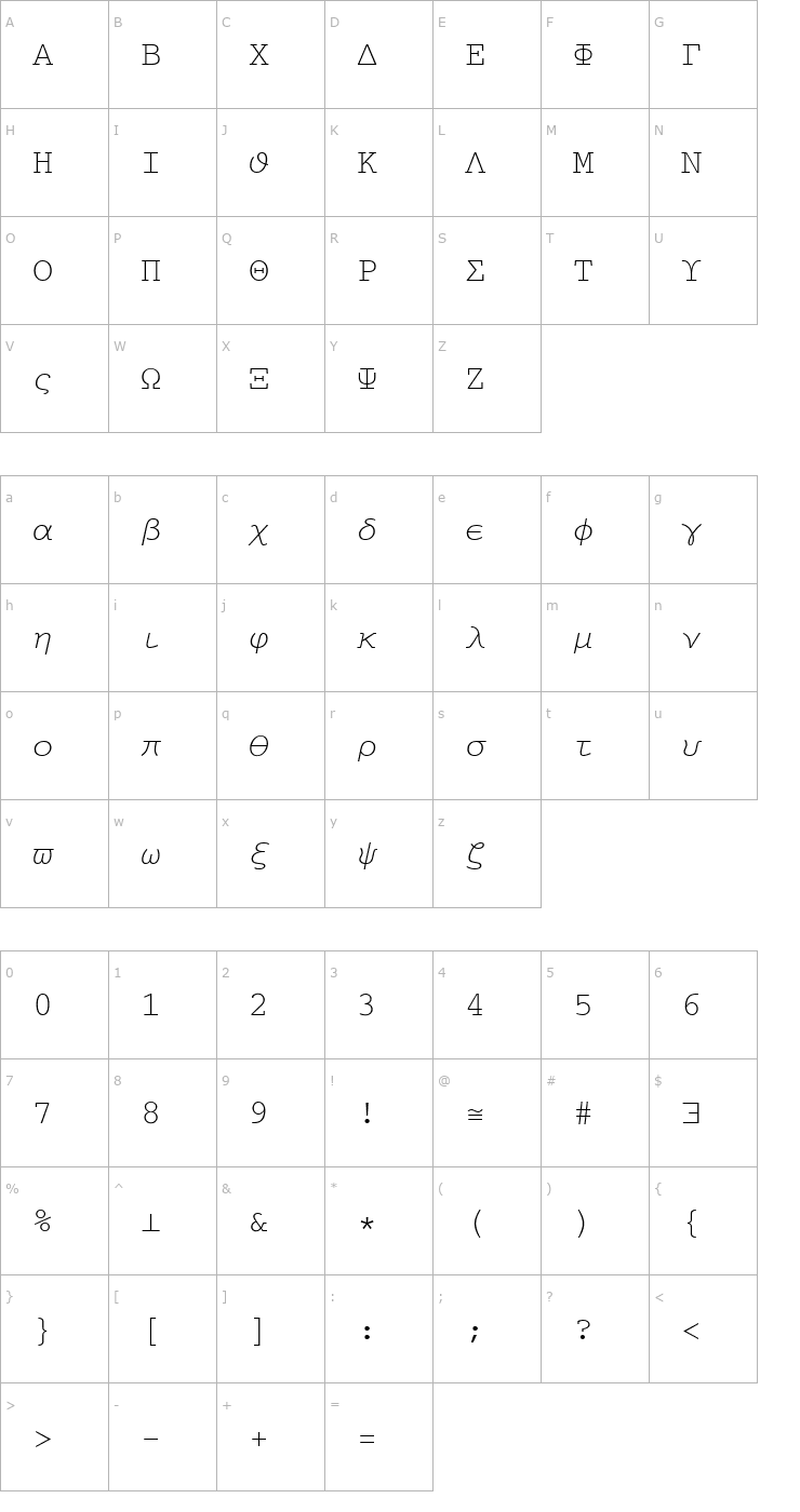 Character Map Math1Mono Font