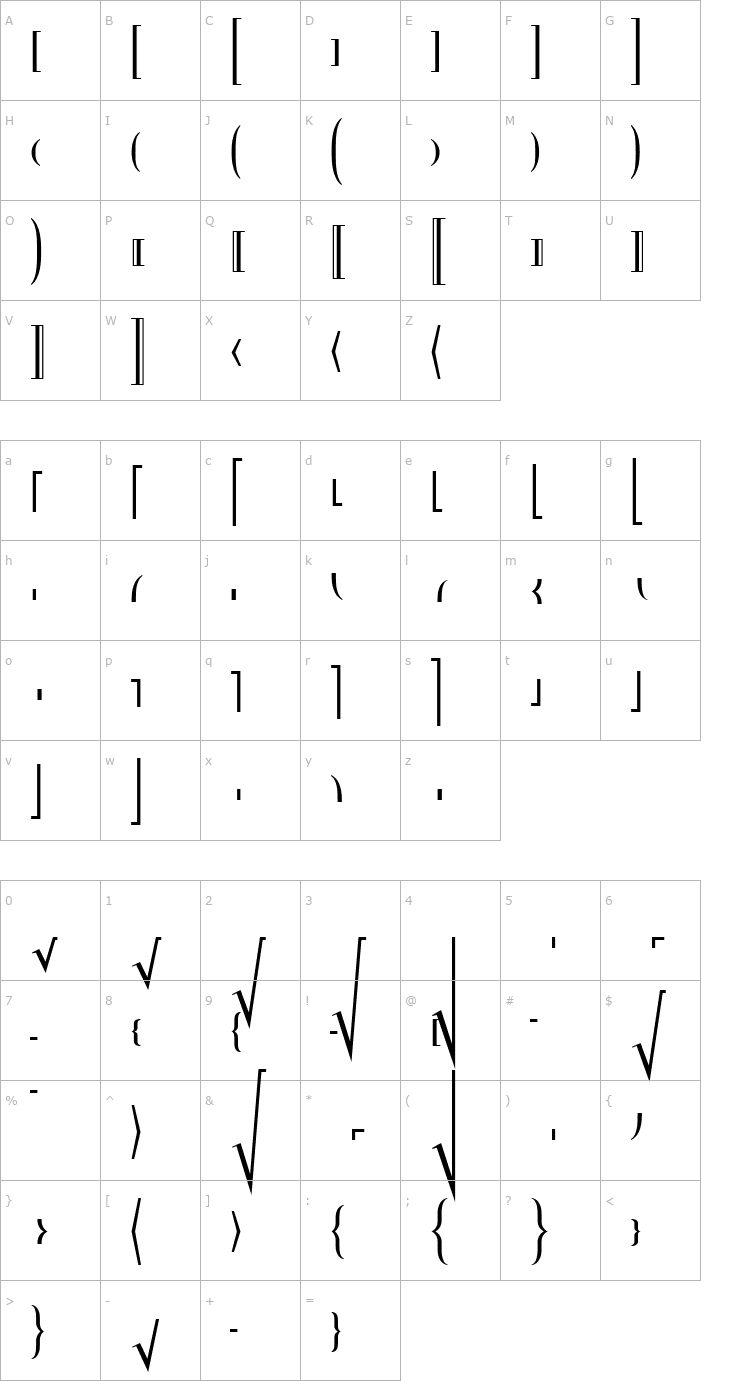 Character Map Math2 Bold Font