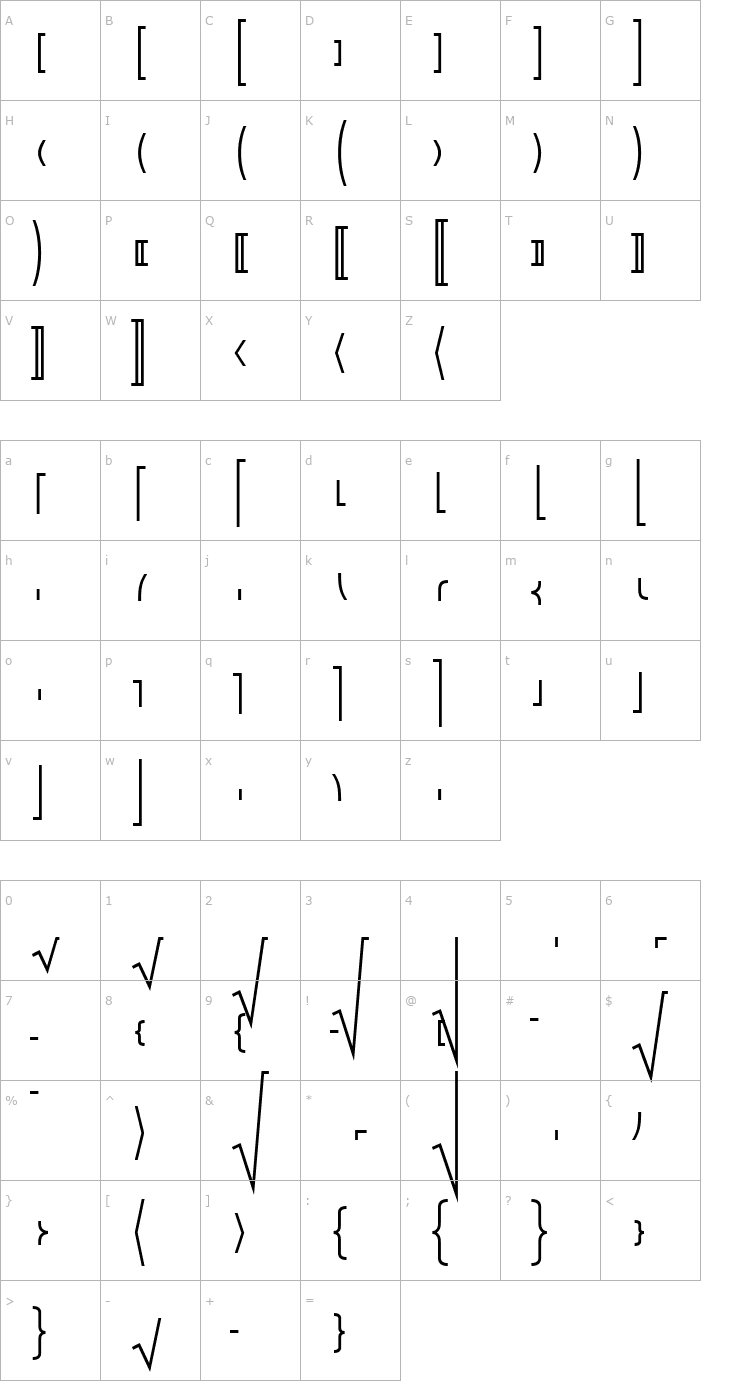 Character Map Math2Mono Bold Font