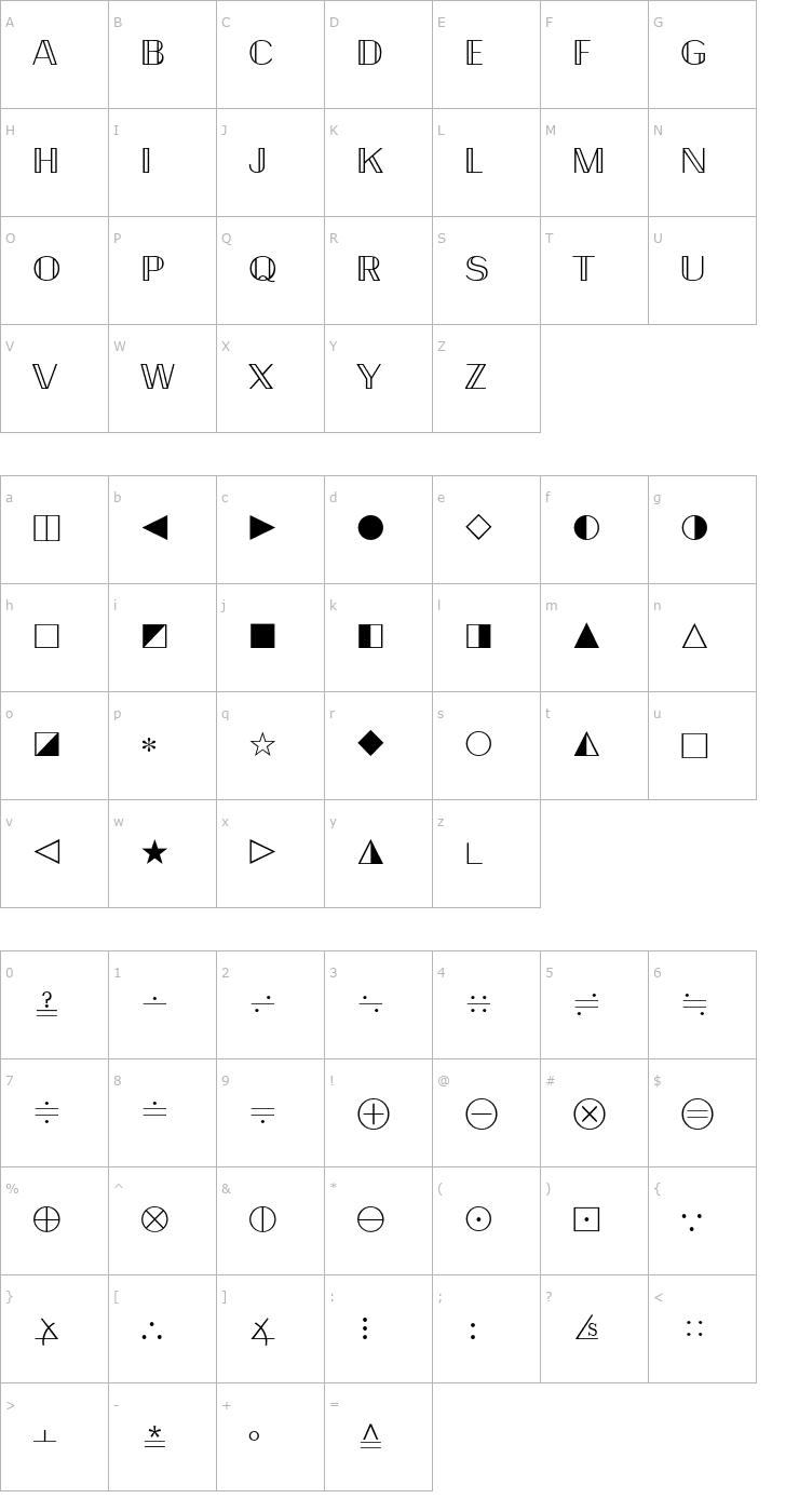 Character Map Mathematical Pi 6 Font