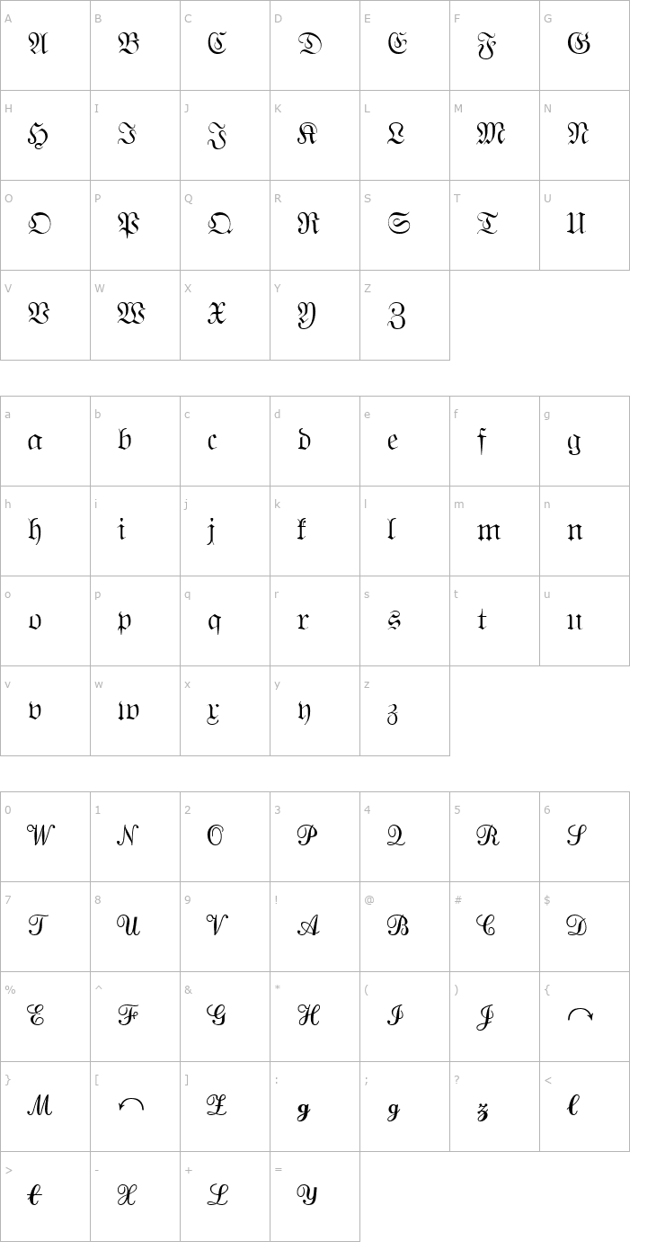 Character Map MathematicalPi2 Font