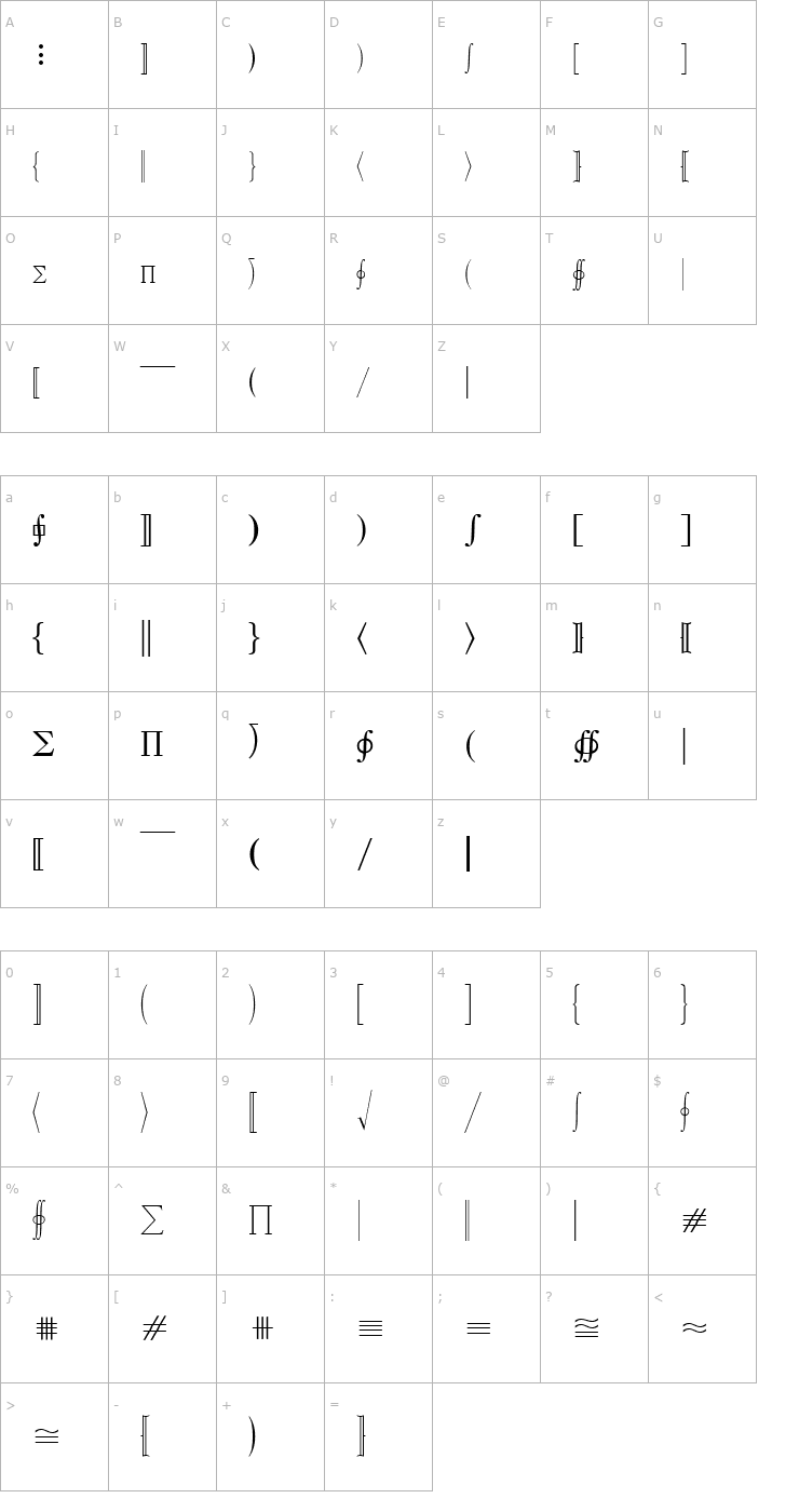 Character Map MathematicalPi3 Font