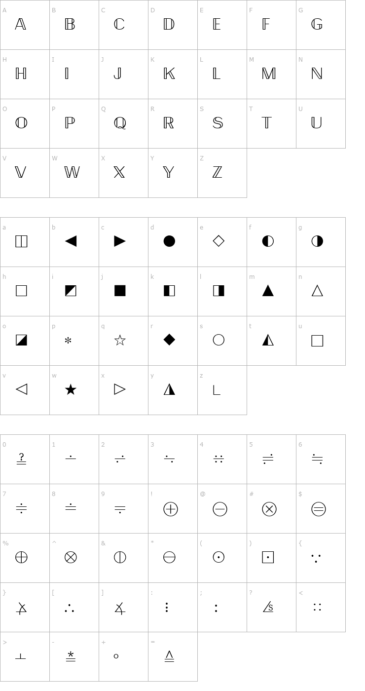 Character Map MathematicalPi6 Font