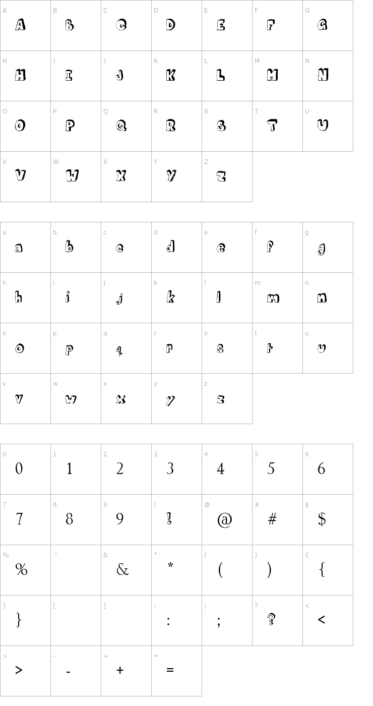 Character Map Mathematics Boredom Font