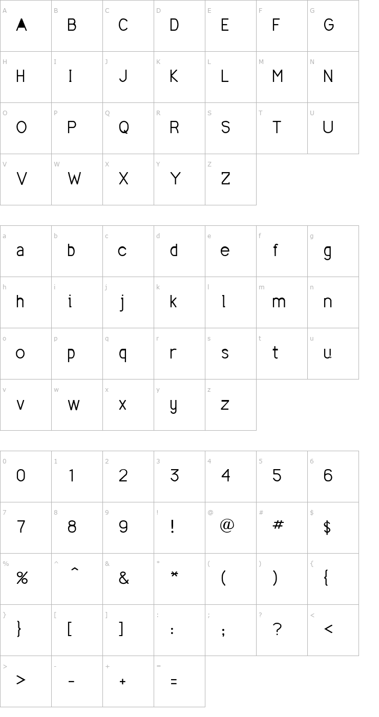 Character Map MathMajor Font