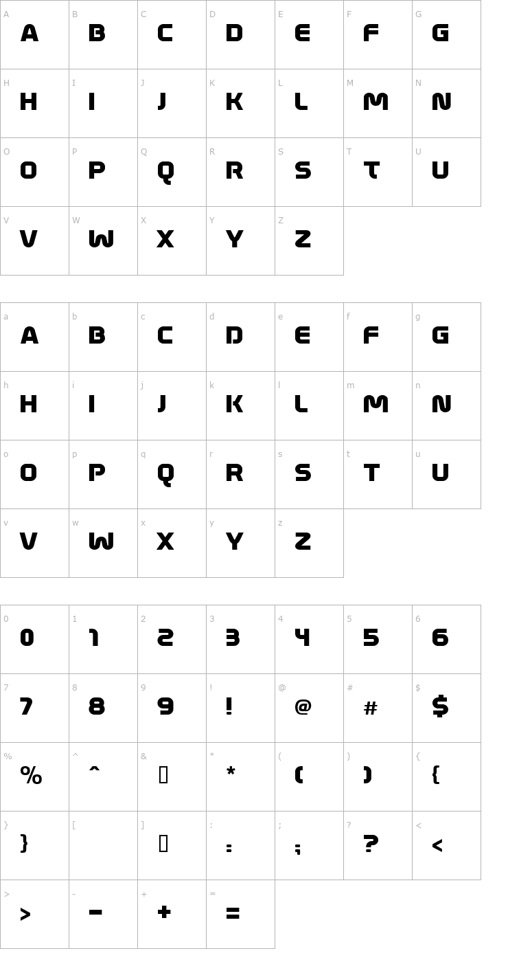 Character Map Mathmos Original Font