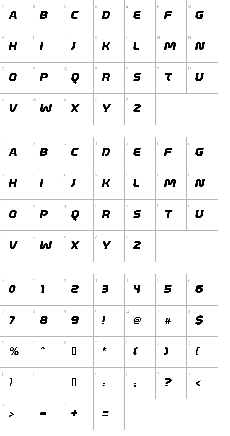 Character Map Mathmos Original Italic Font