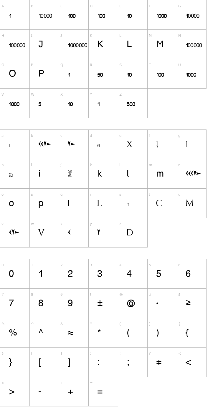 Character Map MathNumber Becker Font