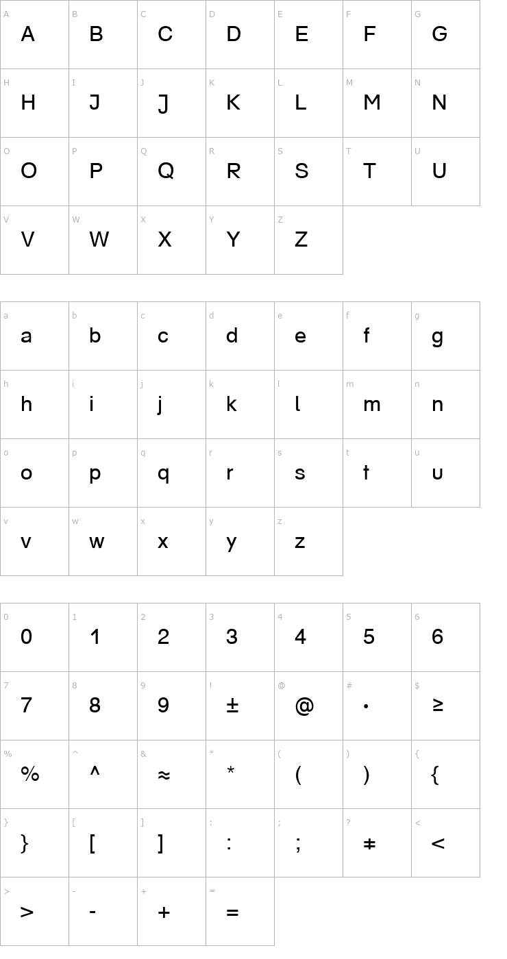 Character Map MathStandard Becker Font
