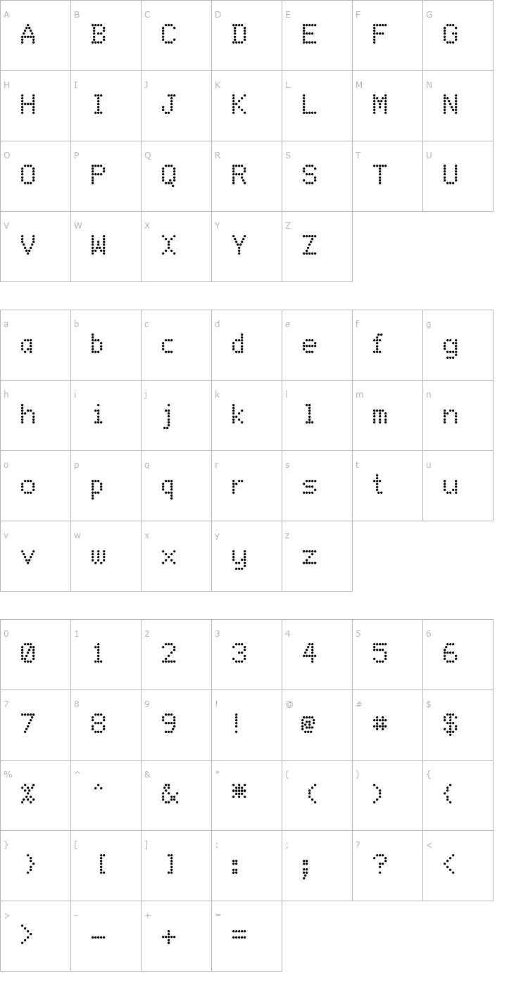 Character Map Matrixdit Font