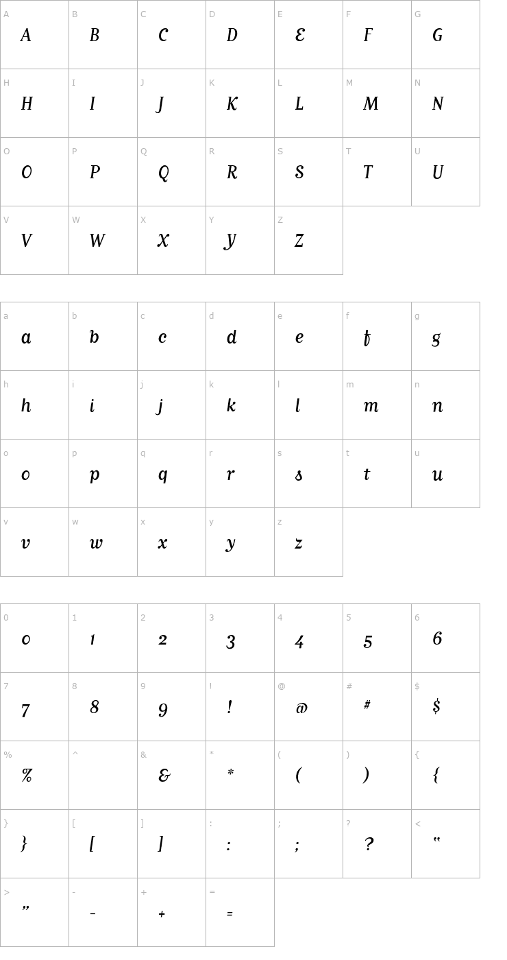 Character Map MatrixScript Font
