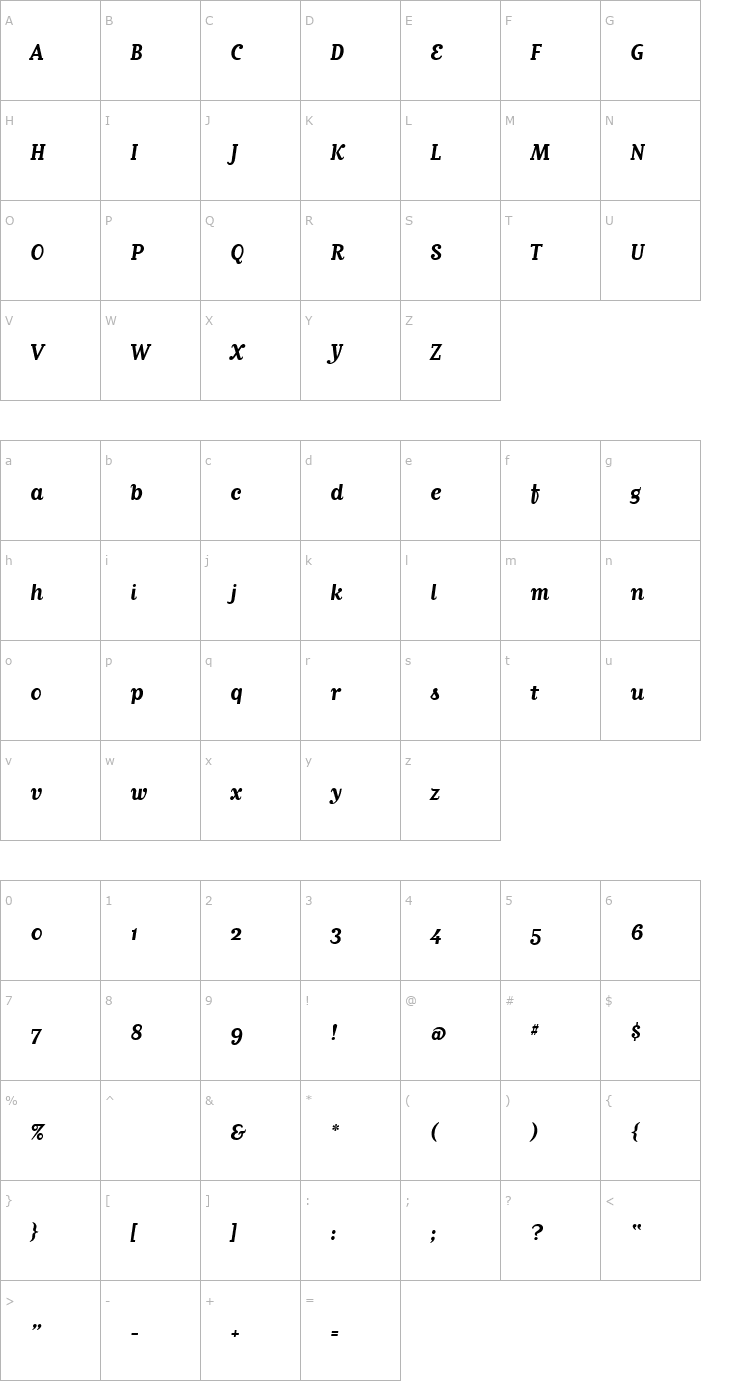 Character Map MatrixScriptBold Font