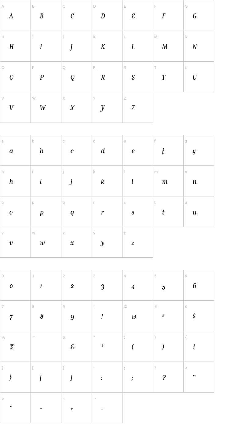 Character Map MatrixScriptRegular Font