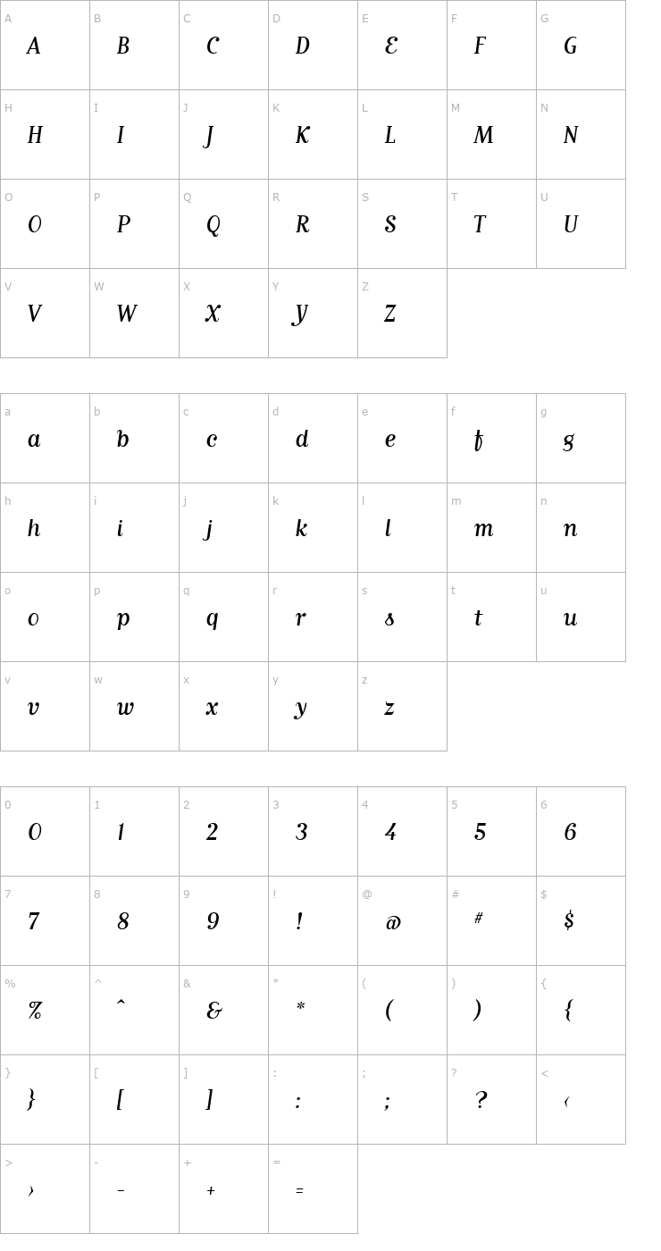 Character Map MatrixScriptRegularLining Font