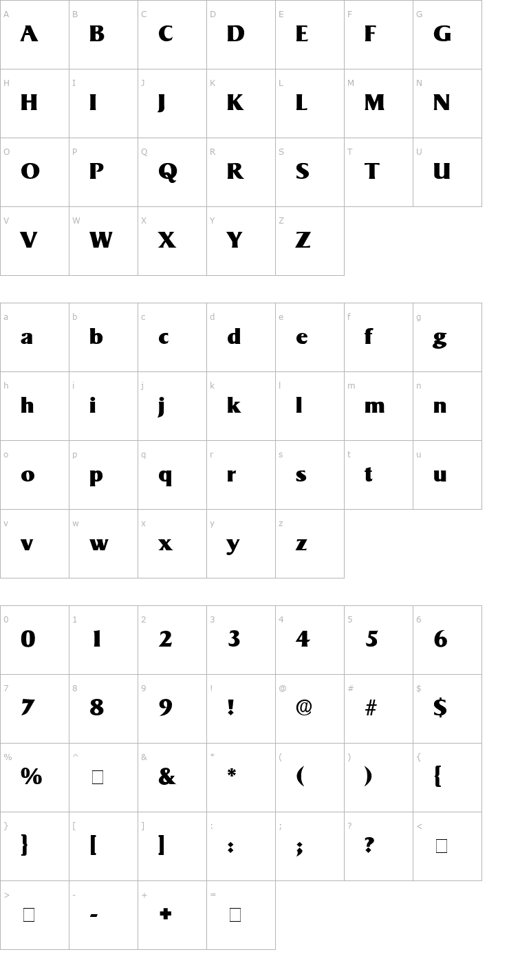 Character Map Matrox Display SSi Font