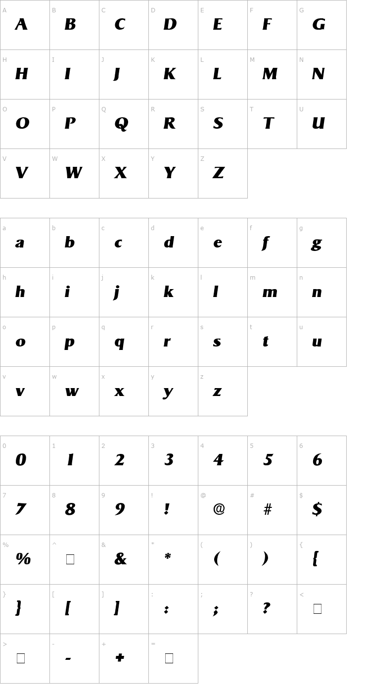 Character Map Matrox Display SSi Italic Font
