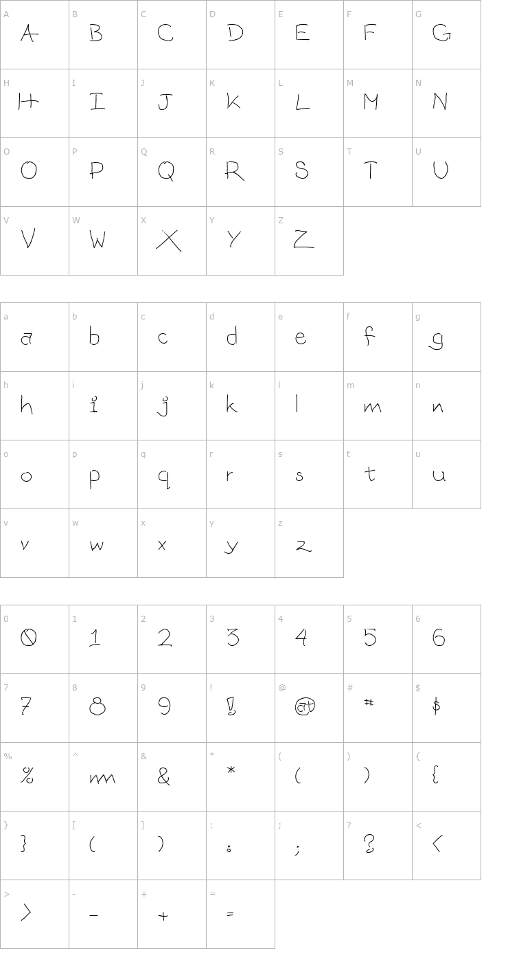 Character Map mattts wire Font