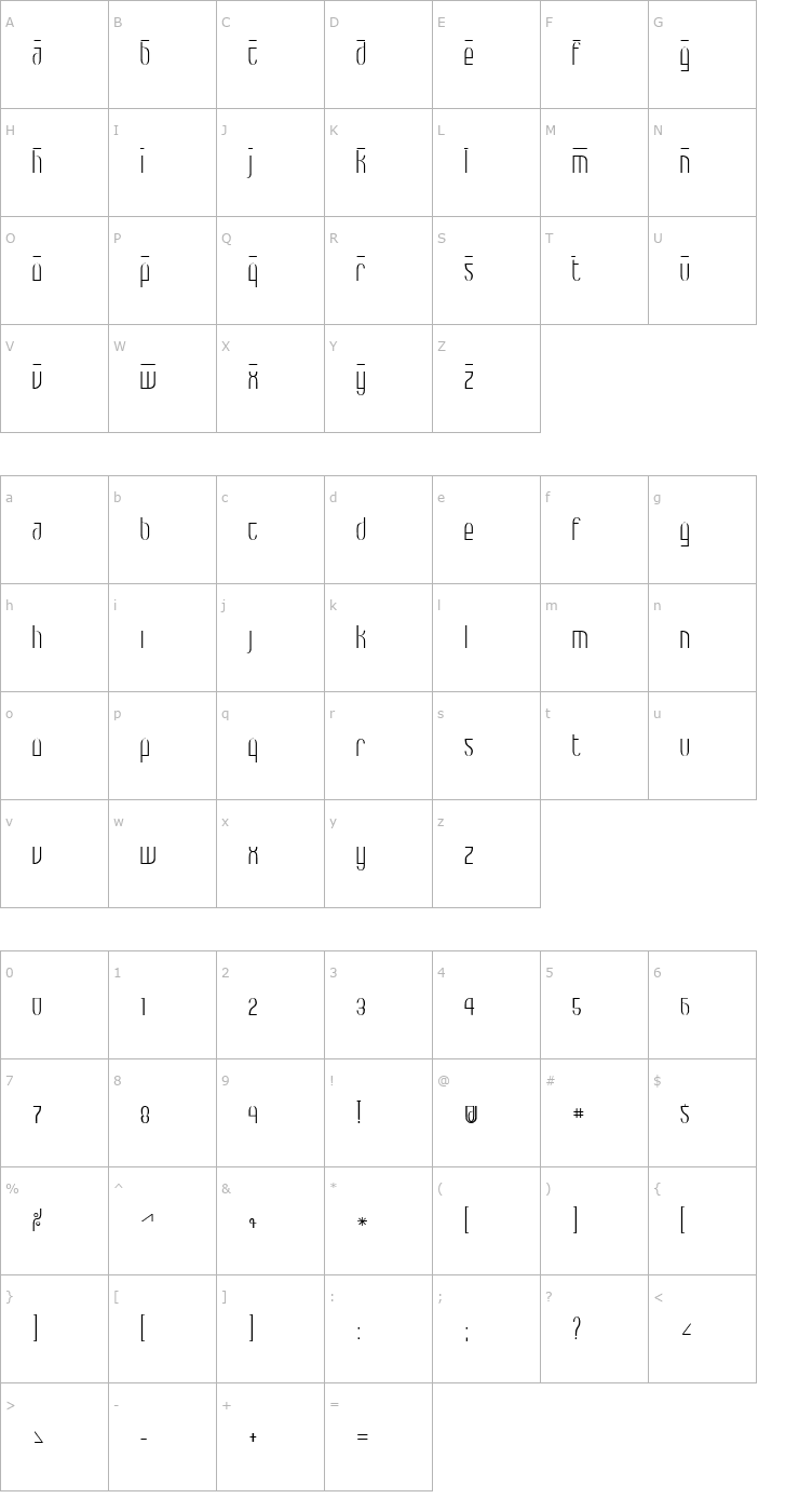 Character Map Max Font