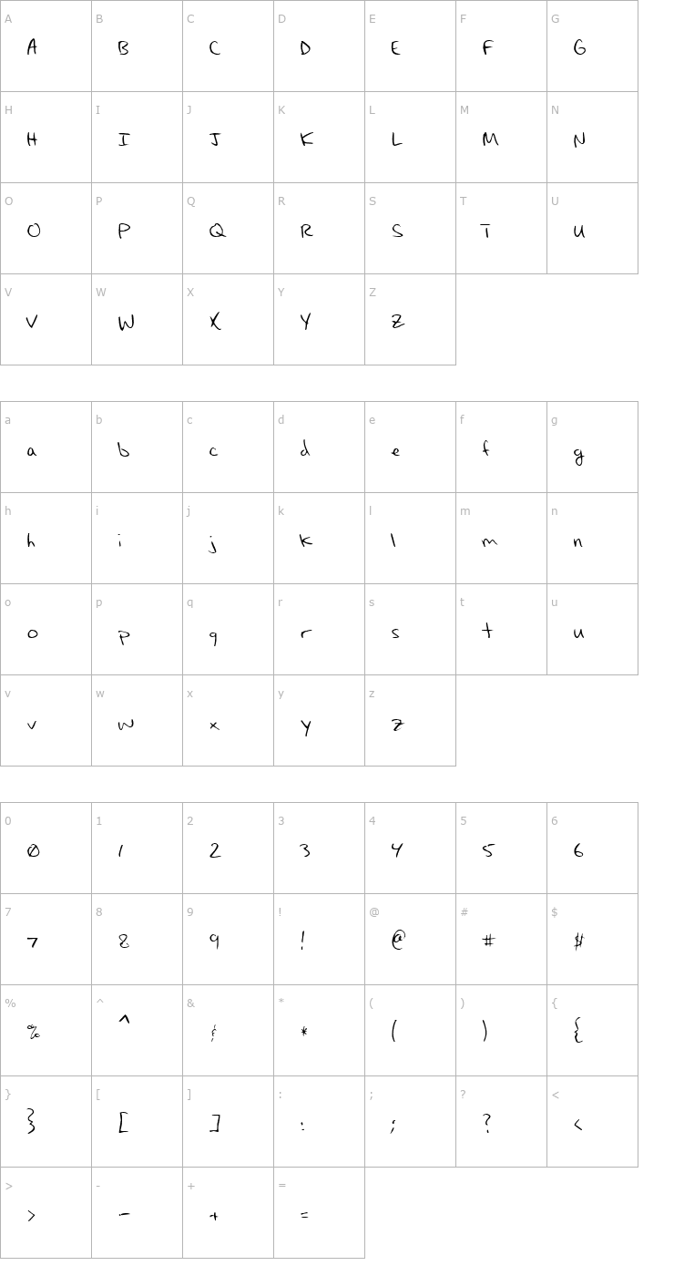 Character Map Max's Handwritin Font