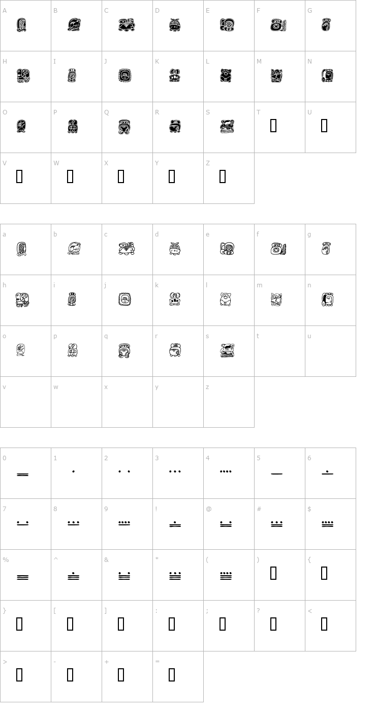 Character Map MayaMonthGlyphs Font