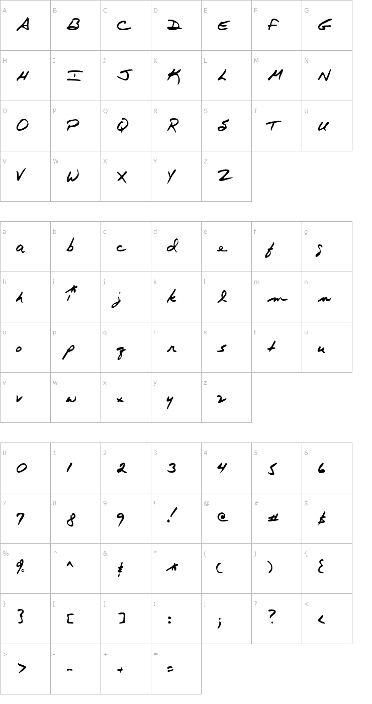 Character Map Mayo Font