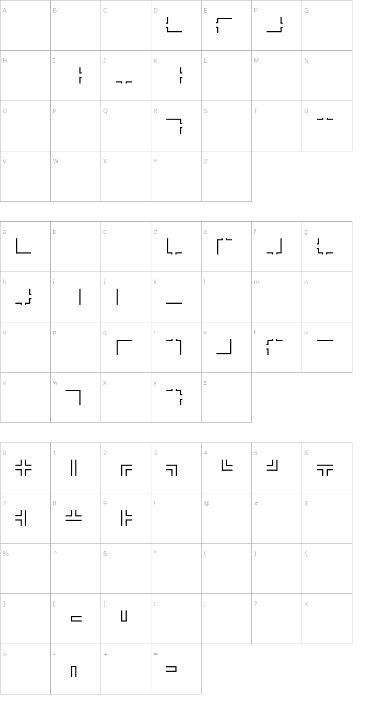 Character Map Maze Maker Dungeon Level 2F Font