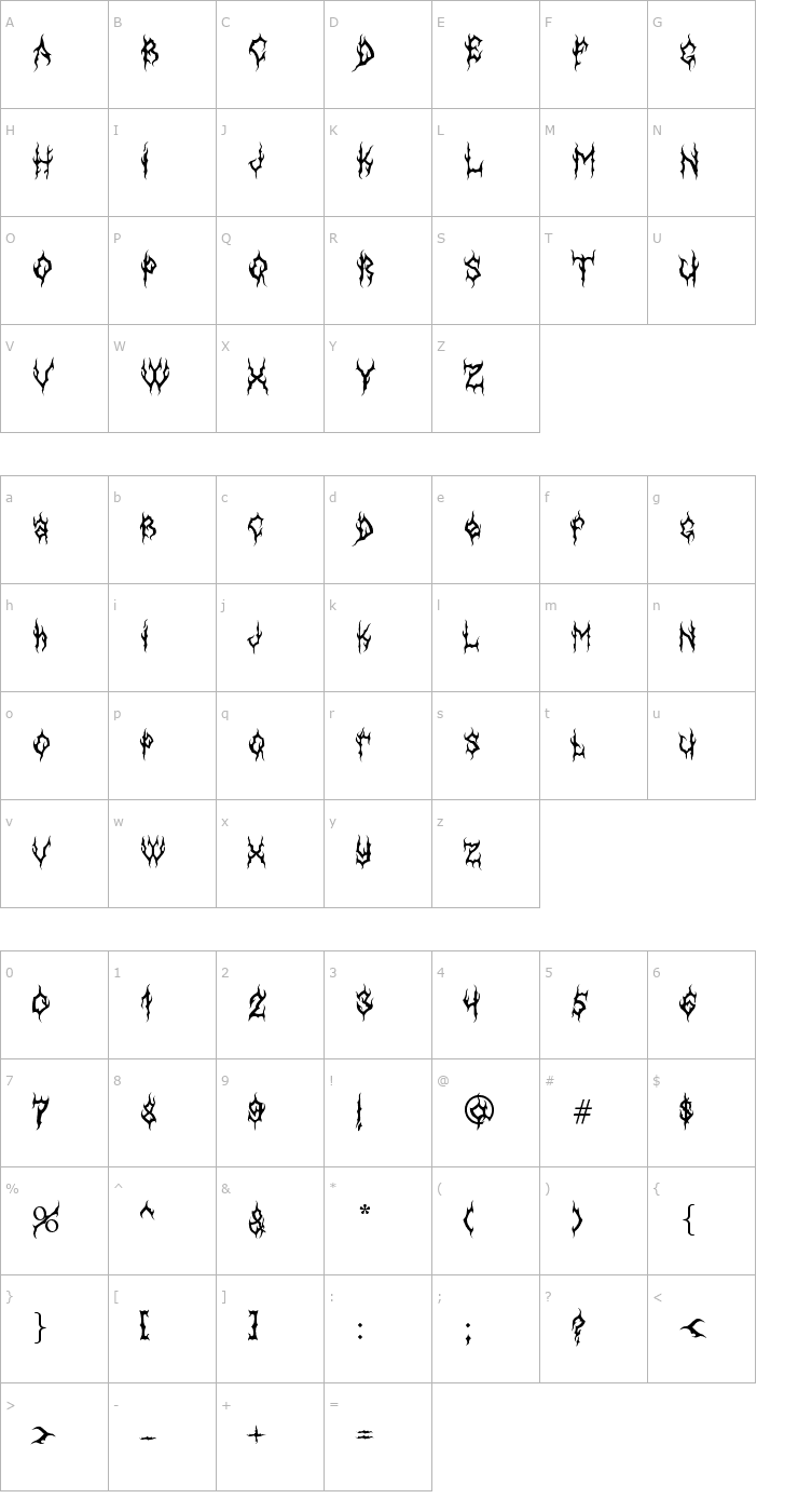 Character Map MB Gothic Dawn Font