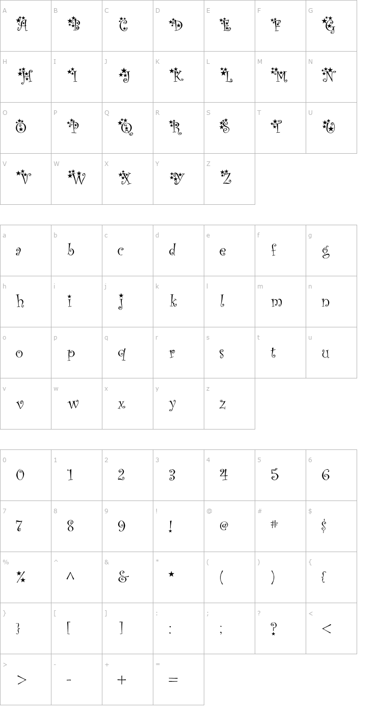 Character Map MC Twinkle Star Font