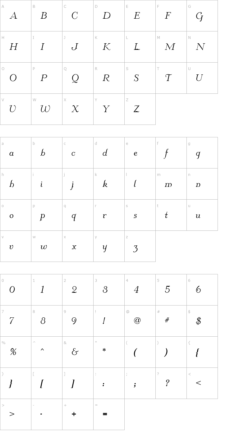 Character Map McKenna Handletter NF Roman Italic Font