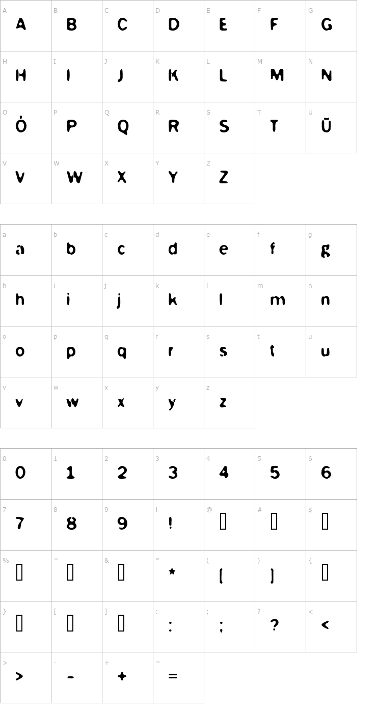 Character Map McKoy Font