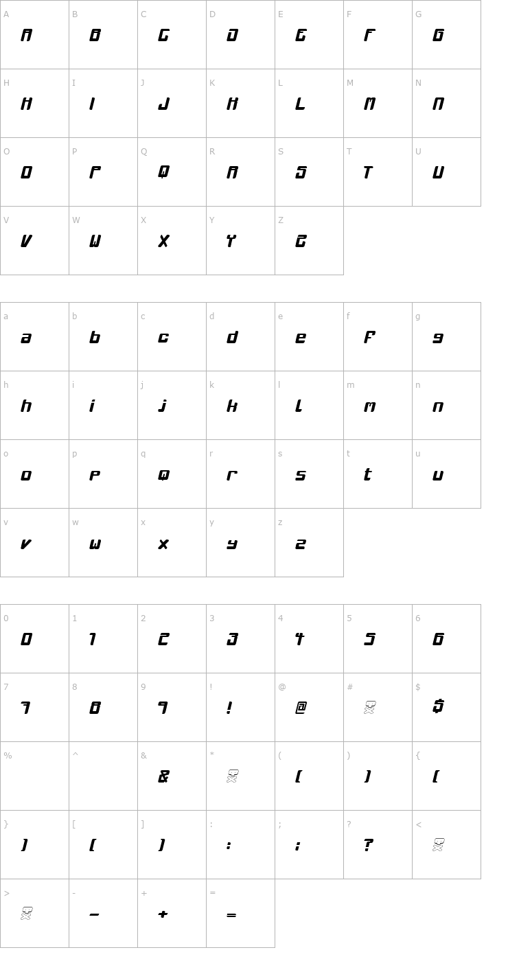 Character Map McLovin medium Font