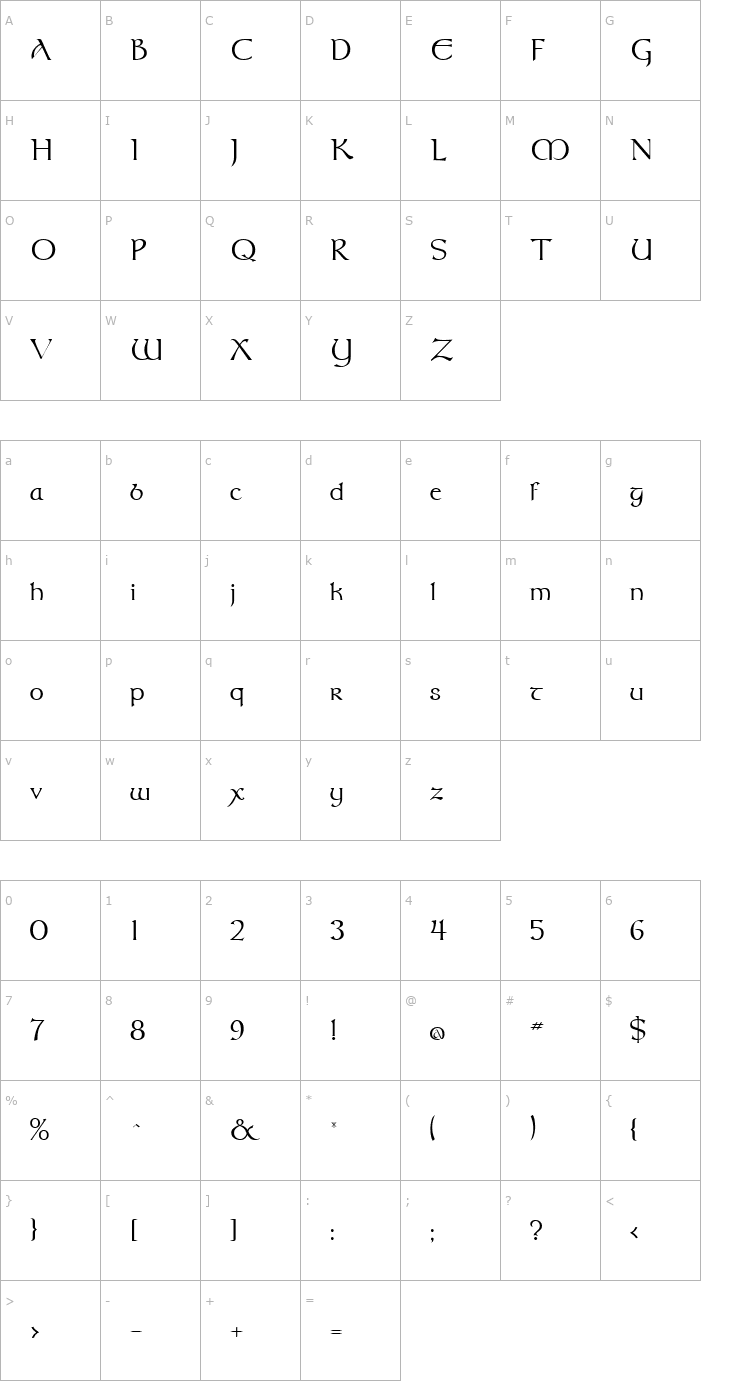 Character Map MeathFLF.fog_ Font