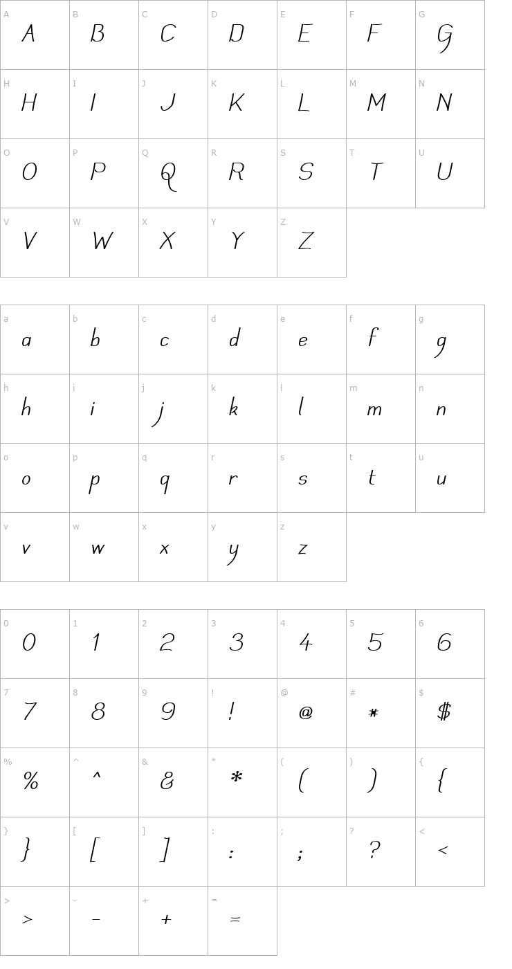 Character Map Mechanihan Italic Font