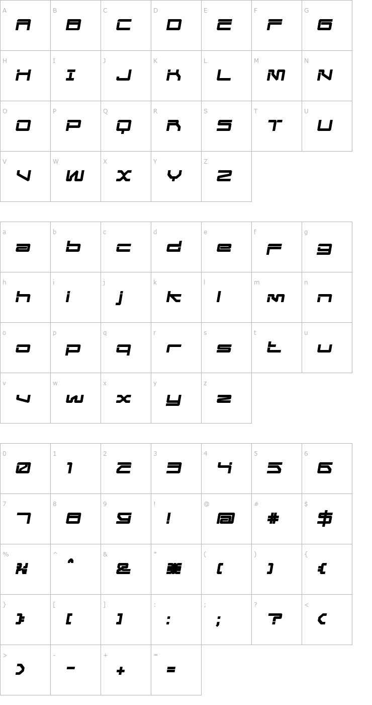 Character Map MechwarBold Oblique Font