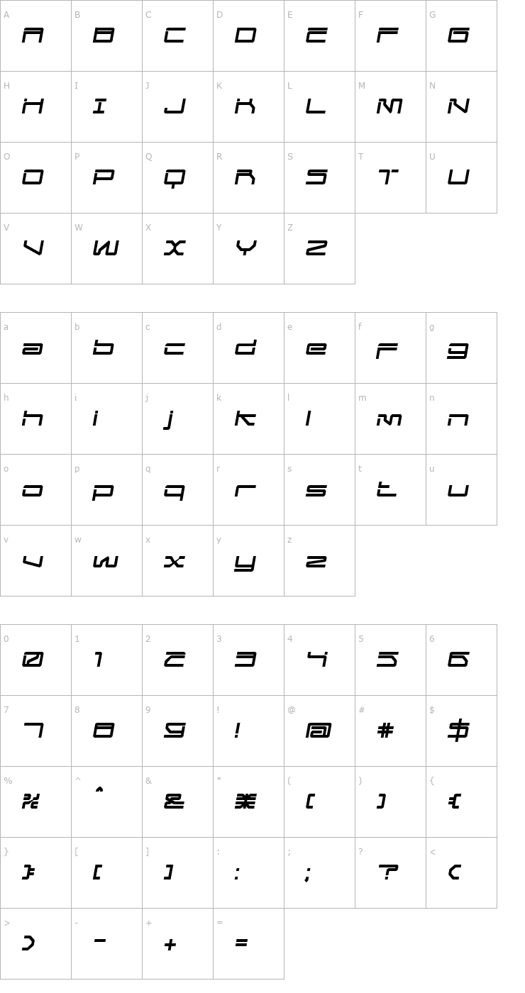 Character Map MechwarRegular Oblique Font
