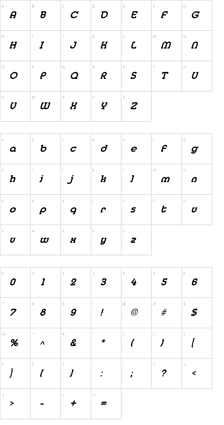 Character Map MedflyExtrabold Italic Font