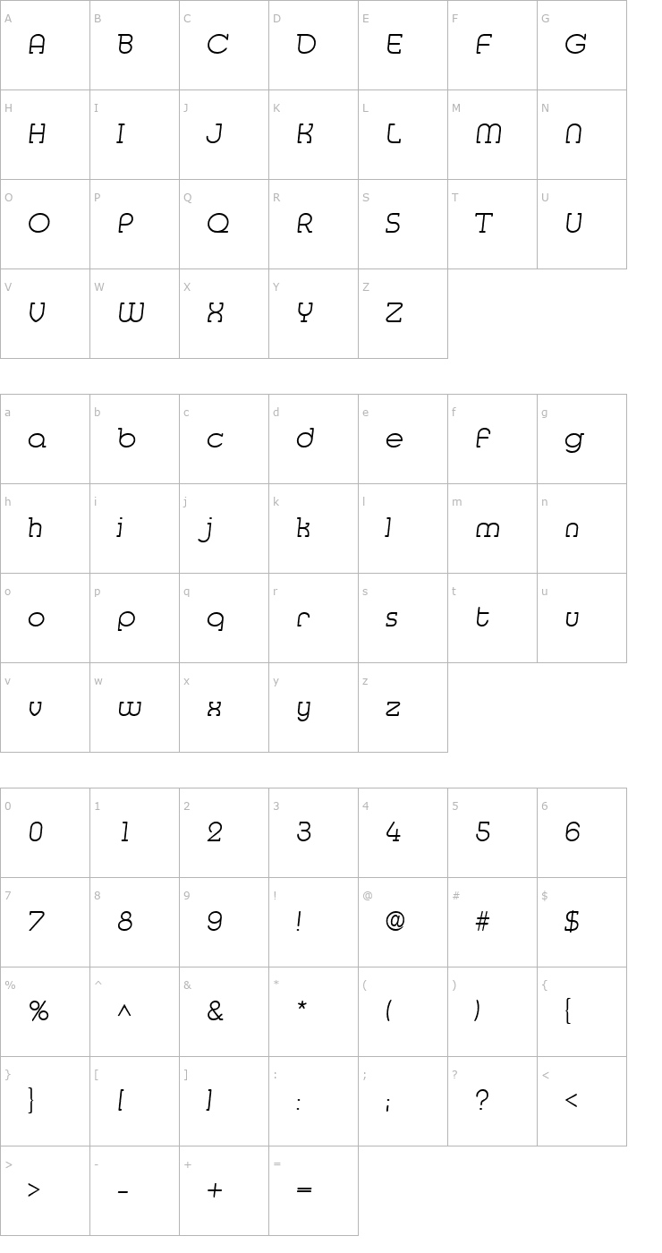 Character Map MedflyLight Regular Font