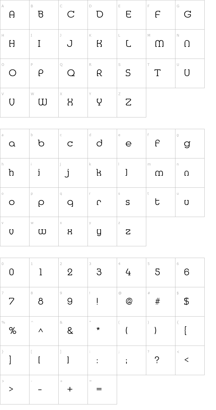 Character Map Media SF Font
