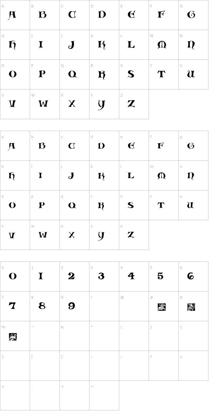 Character Map Medieval Scribish Font