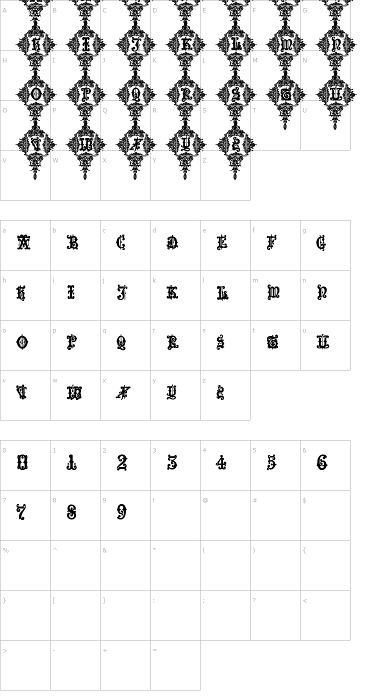 Character Map Medieval Sorcerer Ornamental Font