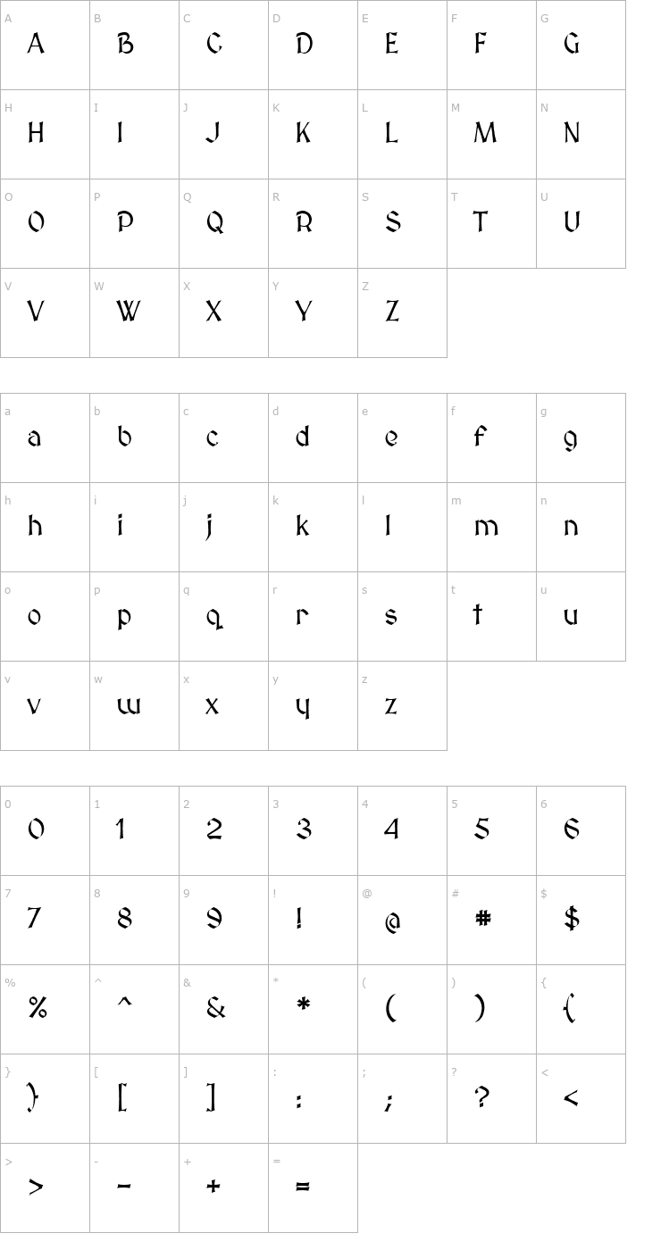 Character Map MedievalSharp Font