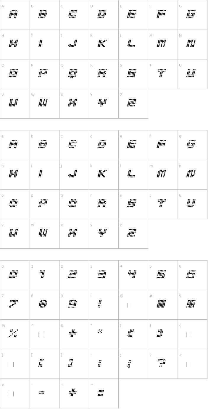 Character Map MedLed Italic Font