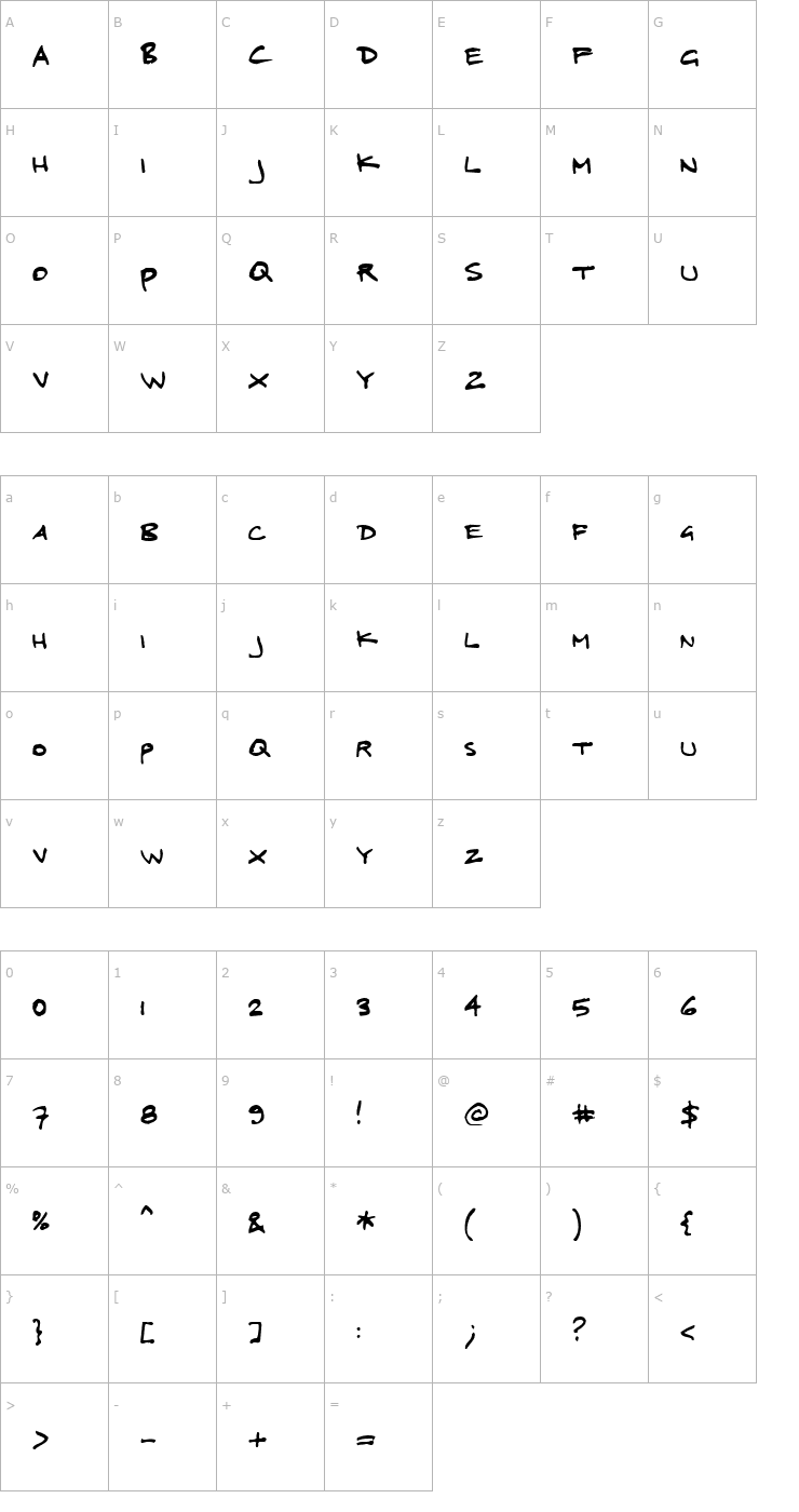 Character Map Megalomaniax KG Font