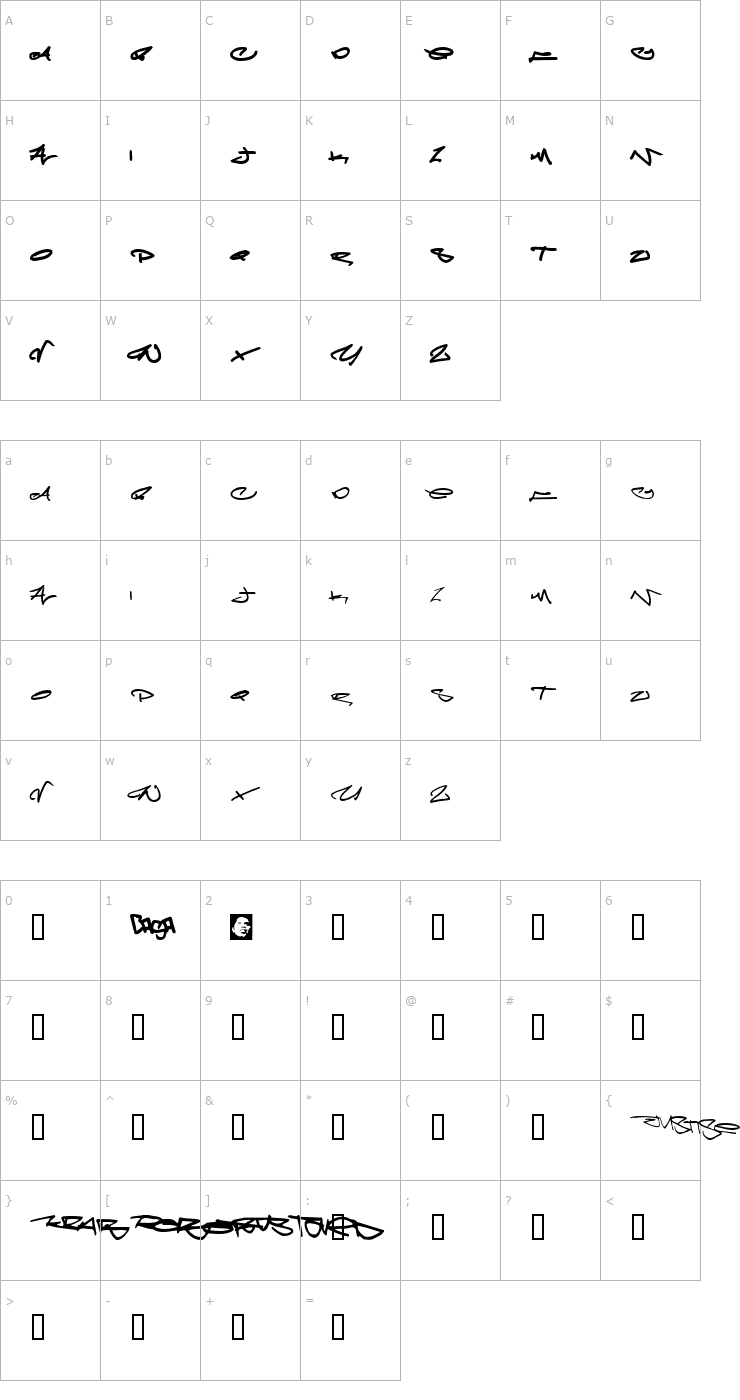 Character Map Meglaphoid Font