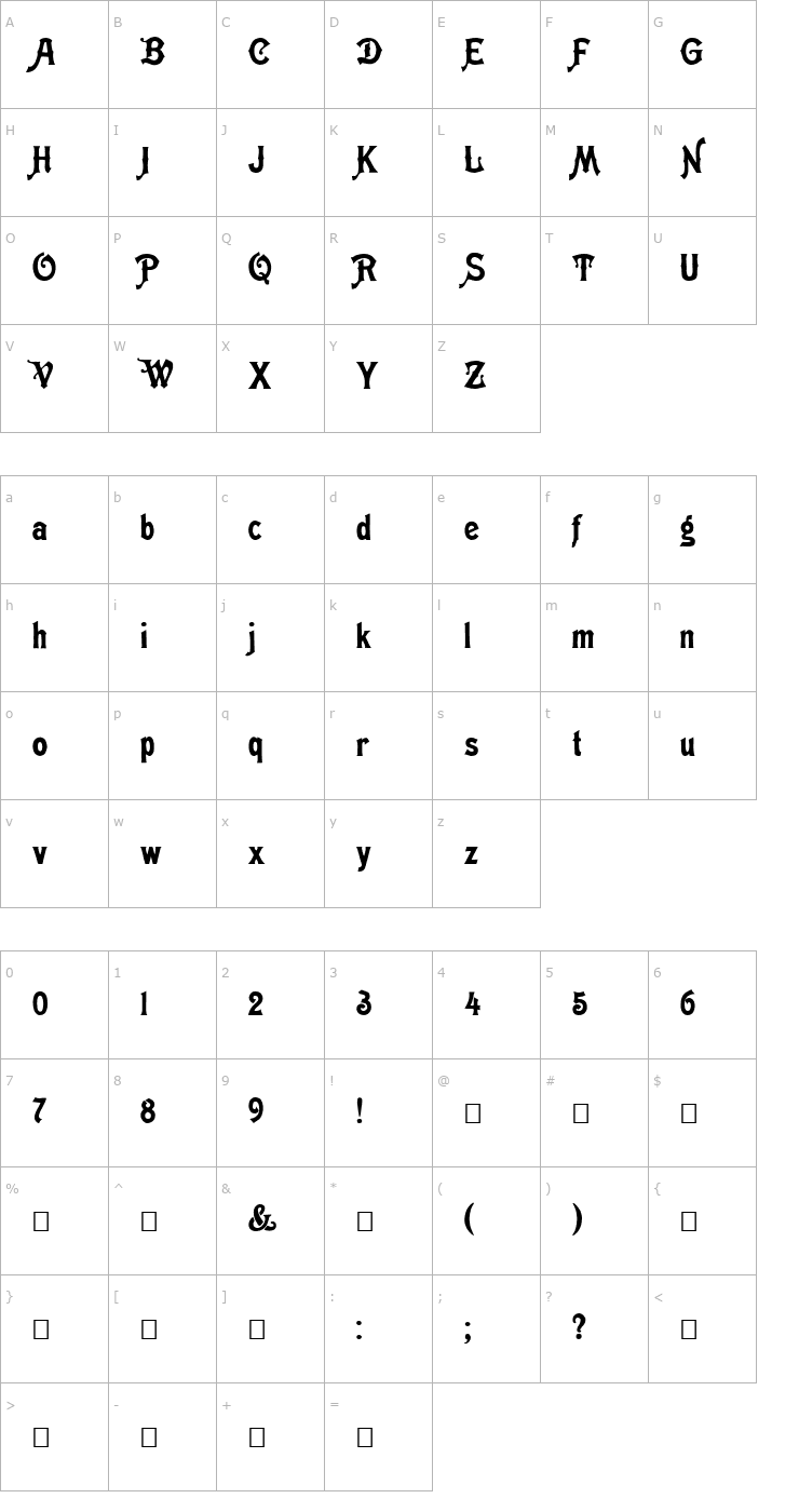 Character Map Meistersinger Font